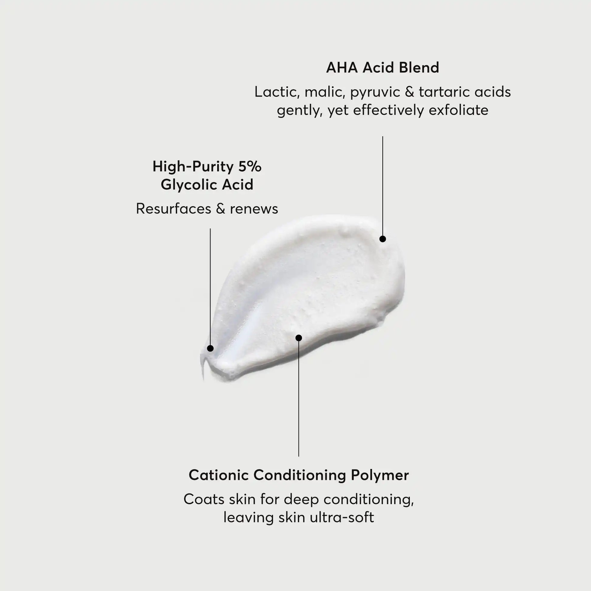 the-smoother-glycolic-acid-exfoliating-body-wash-c2 NATR-40002-Alt-Image-The-Smoother-Glycolic-Acid-Body-Wash-01.webp