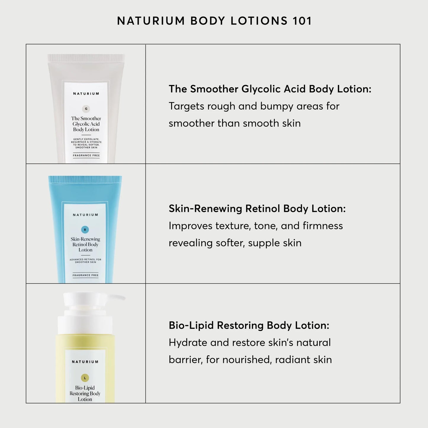 skin-renewing-retinol-body-lotion-jumbo-s8 NATR-40008-Alt-Images-Skin-Renewing-Retinol-Body-Lotion-05.webp